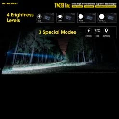 Nitecore TM39 Lite -Outdoor Products Sale tm39litedet7 76980.1591360668