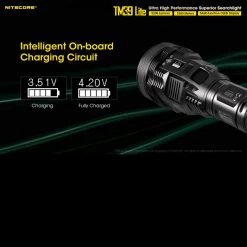 Nitecore TM39 Lite -Outdoor Products Sale tm39litedet8 04939.1591360668